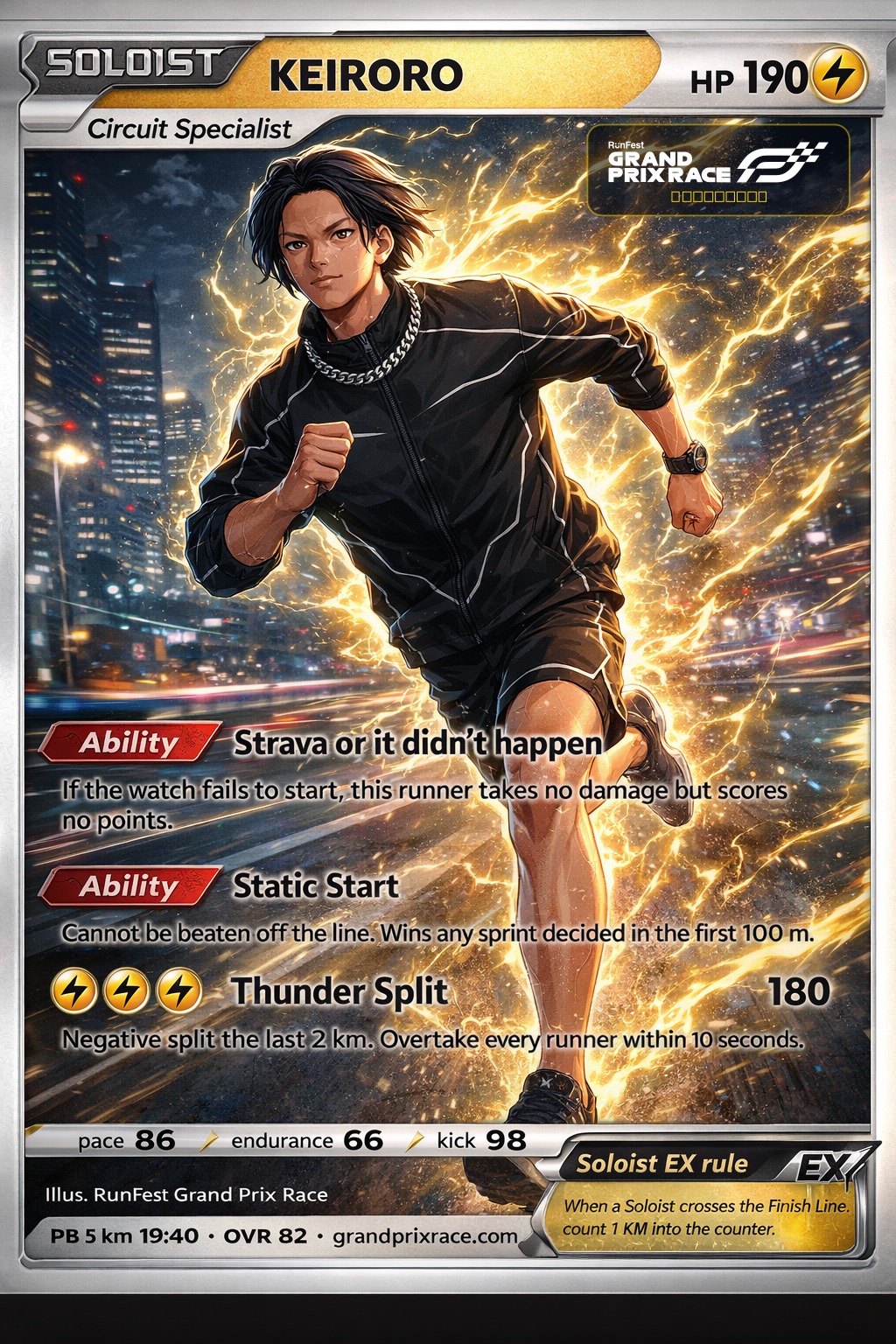 KEIRORO's card