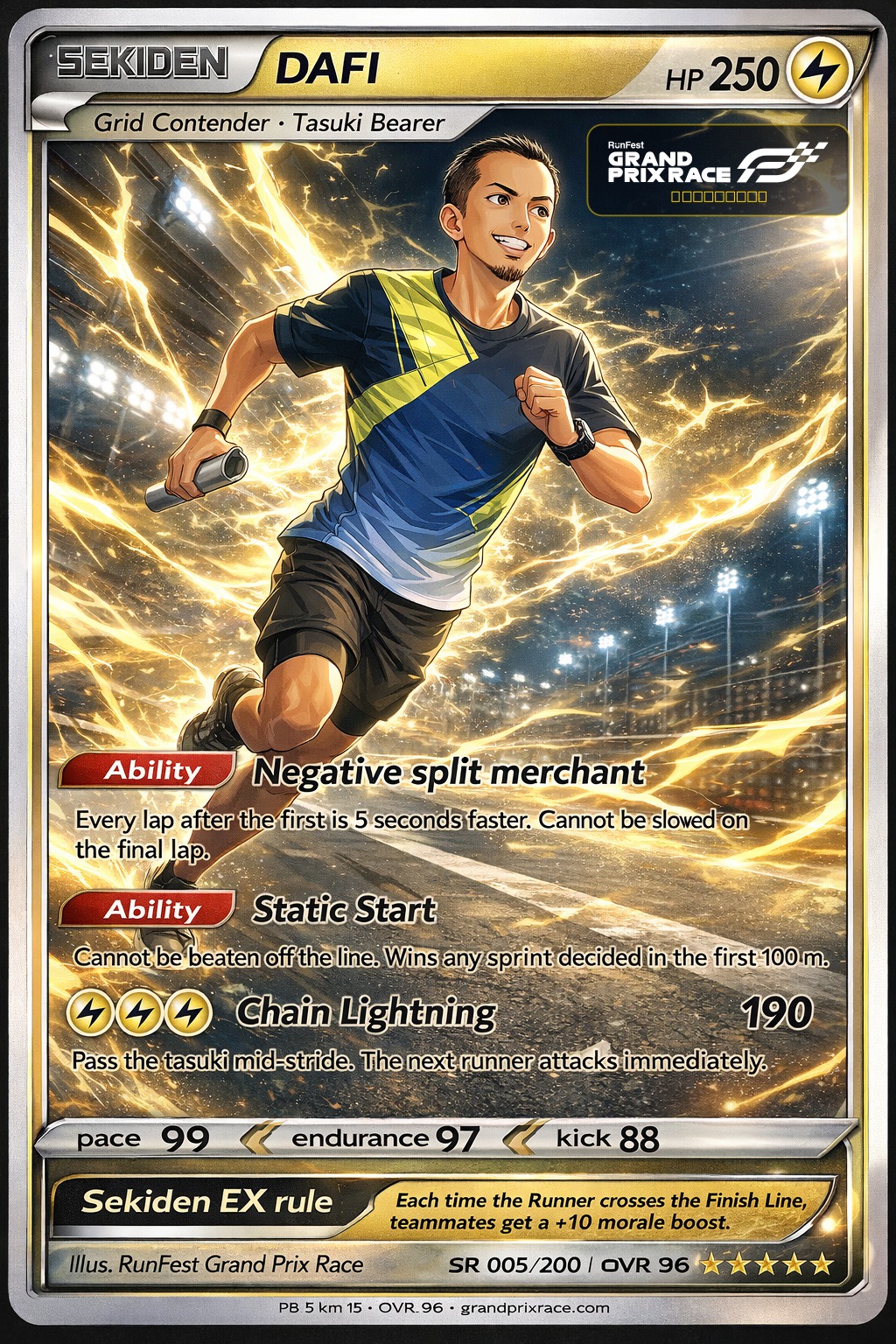 DAFI's card